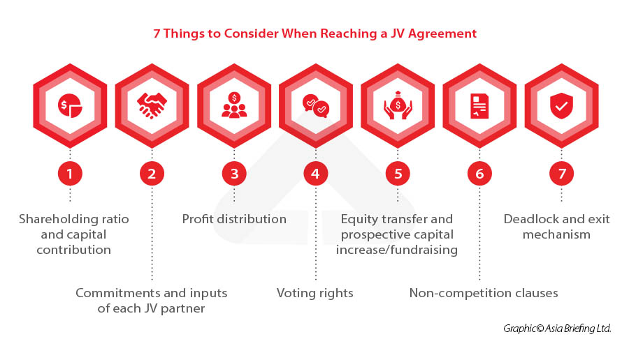 7 Things to Consider When Reaching a JV Agreement